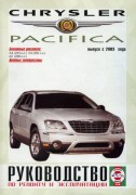 Chrysler Pacifica ch
